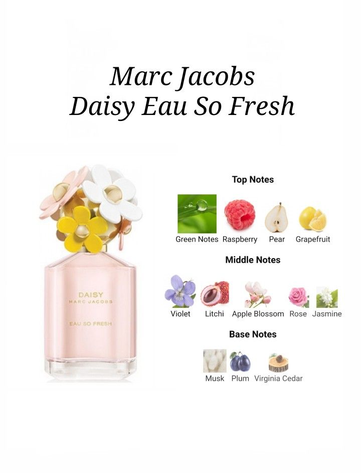 Marc Jacobs Daisy Eau So Fresh Eau de Toilette for Women – 4.2 oz / 125ml