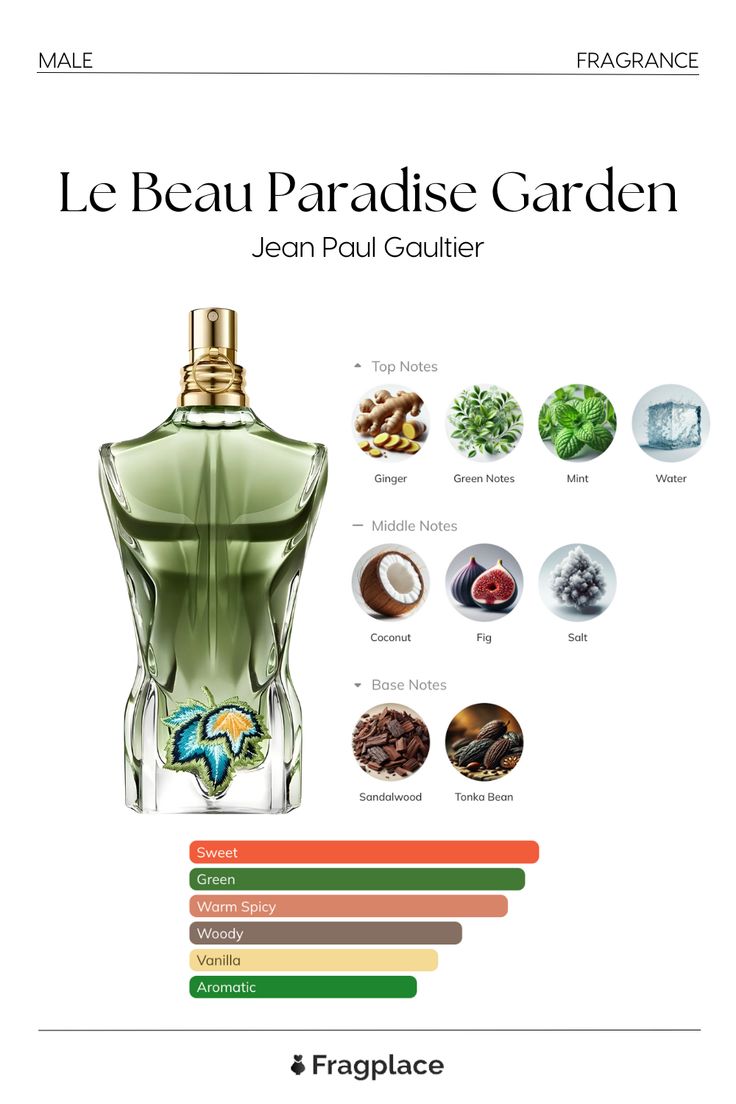 Le Beau Paradise Garden by Jean Paul Gaultier for Men - 4.2 oz EDP Spray